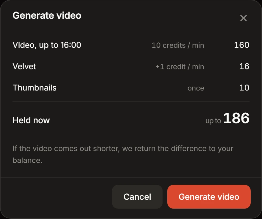 The receipt headed Generate video, carrying all three lines it can hold at once: a video line with its length and its rate per minute, a style pack line with its per-minute surcharge, and a thumbnails line priced once. Under them a total labelled Held now, and the sentence promising the difference back if the video runs shorter.