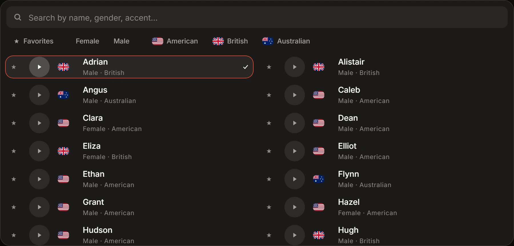 The voice picker: a search box reading Search by name, gender, accent, a row of filter chips — Favorites, Female, Male, and flagged American, British and Australian — and under them the voices in two columns, each row a star, a preview button, a flag, the name, and a line reading Male or Female with the accent.